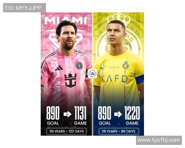 当前足球球星年龄盘点 从梅西到C罗他们今年都多大了