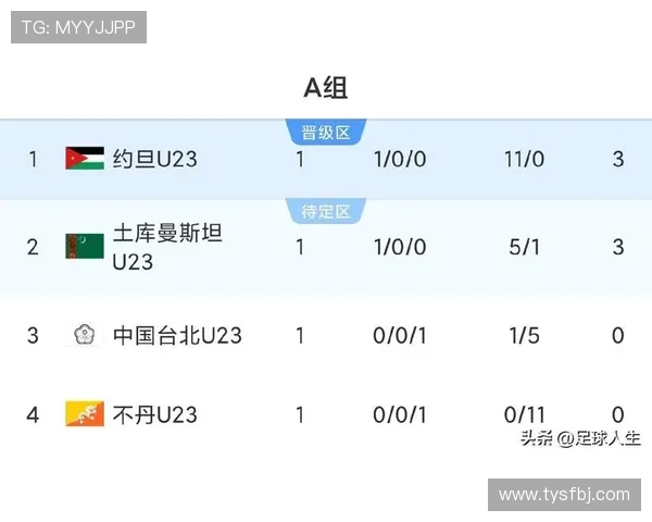 西安乒乓球队以58分高居联合会杯积分榜首位展现强劲实力