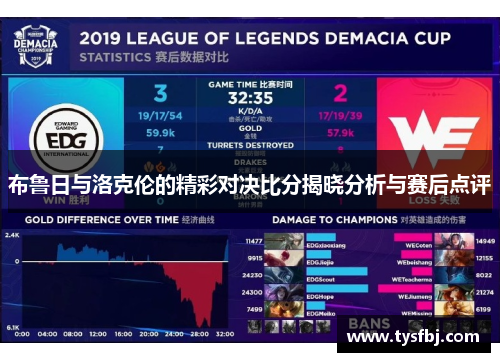 布鲁日与洛克伦的精彩对决比分揭晓分析与赛后点评