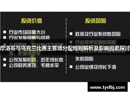 摩洛哥与乌克兰比赛主客场分配规则解析及影响因素探讨