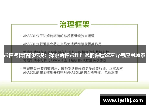 管控与博格的对决：探索两种管理理念的深层次差异与应用场景